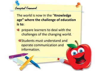 The world is now in the “Knowledge
age” where the challenge of education
is to:
Conceptual Framework
prepare learners to deal with the
challenges of the changing world.
Students must understand and
operate communication and
information.
 
