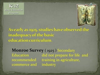 Monroe Survey ( 1925 ) Secondary
Education did not prepare for life and
recommended training in agriculture,
commerce and industry
K-12K-12
Basic EducationBasic Education
ProgramProgram
 