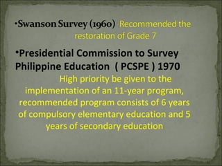 •Presidential Commission to Survey
Philippine Education ( PCSPE ) 1970
High priority be given to the
implementation of an 11-year program,
recommended program consists of 6 years
of compulsory elementary education and 5
years of secondary education
 