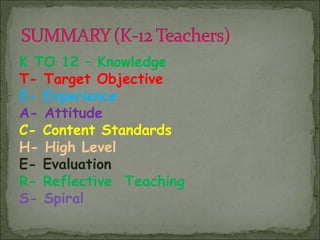 K TO 12 – Knowledge
T- Target Objective
E- Experience
A- Attitude
C- Content Standards
H- High Level
E- Evaluation
R- Reflective Teaching
S- Spiral
 