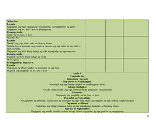 Objectives In Tagalog K to 12 filipino complete objectives & subject matter | DOCX