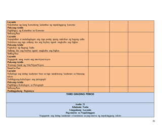 Objectives In Tagalog K to 12 filipino complete objectives & subject matter | DOCX