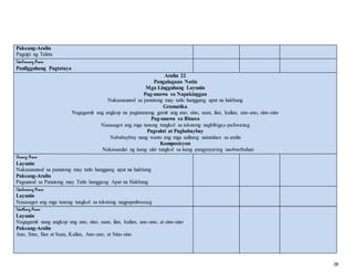 K to 12 filipino complete objectives & subject matter | DOCX