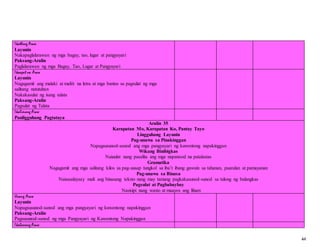 Objectives In Tagalog K to 12 filipino complete objectives & subject matter | DOCX