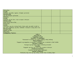 Objectives In Tagalog K to 12 filipino complete objectives & subject matter | DOCX