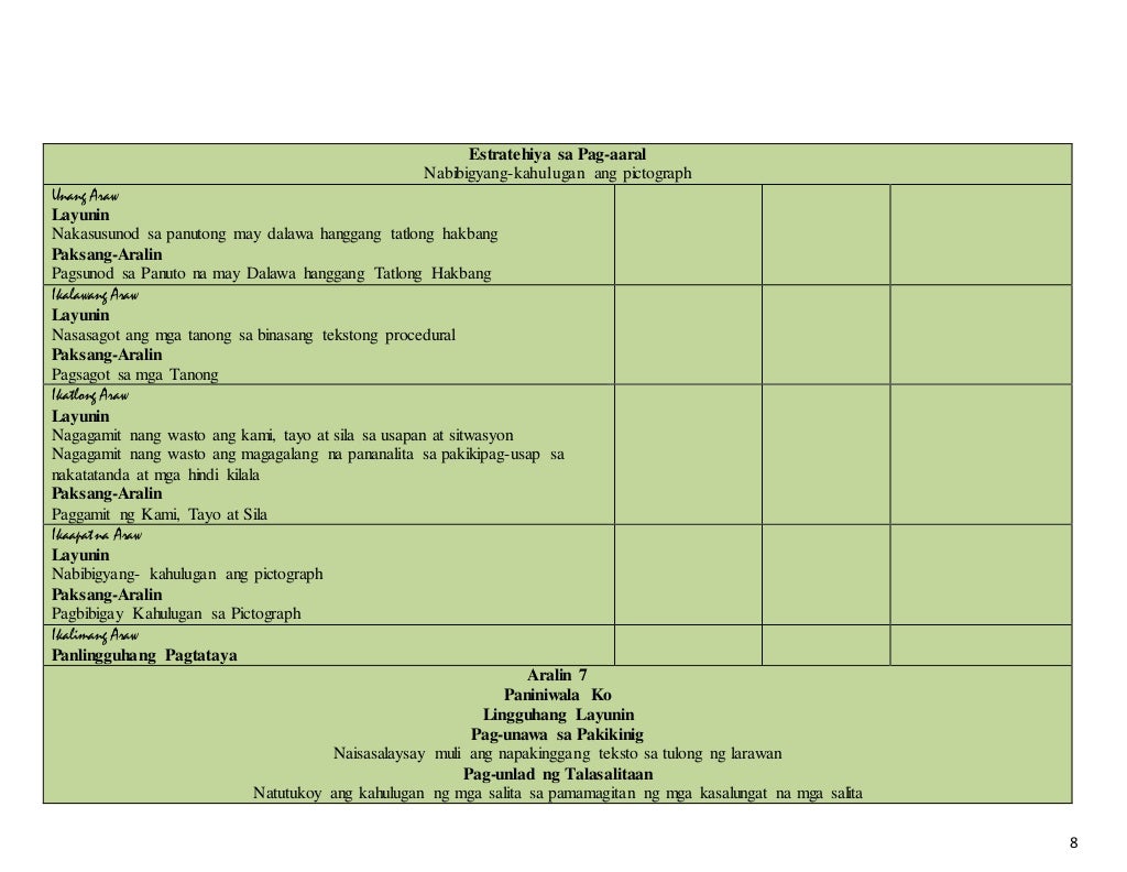 k-to-12-filipino-complete-objectives-subject-matter