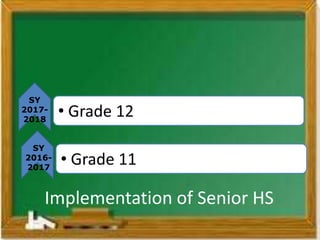 SY
2017-
2018
        • Grade 12
 SY
2016-
2017
        • Grade 11

    Implementation of Senior HS
 