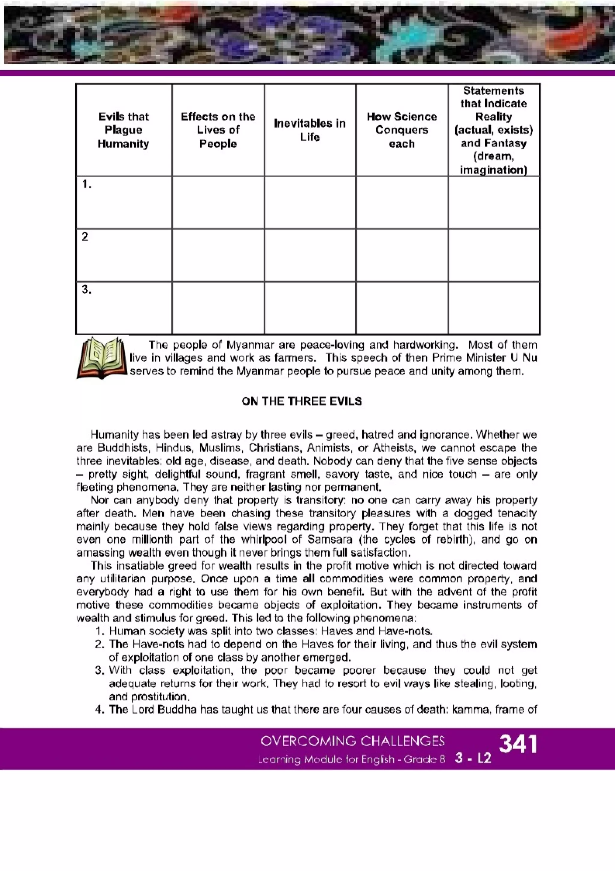 K-12 Grade 8 English Quarter 3 Lesson 2 Module
