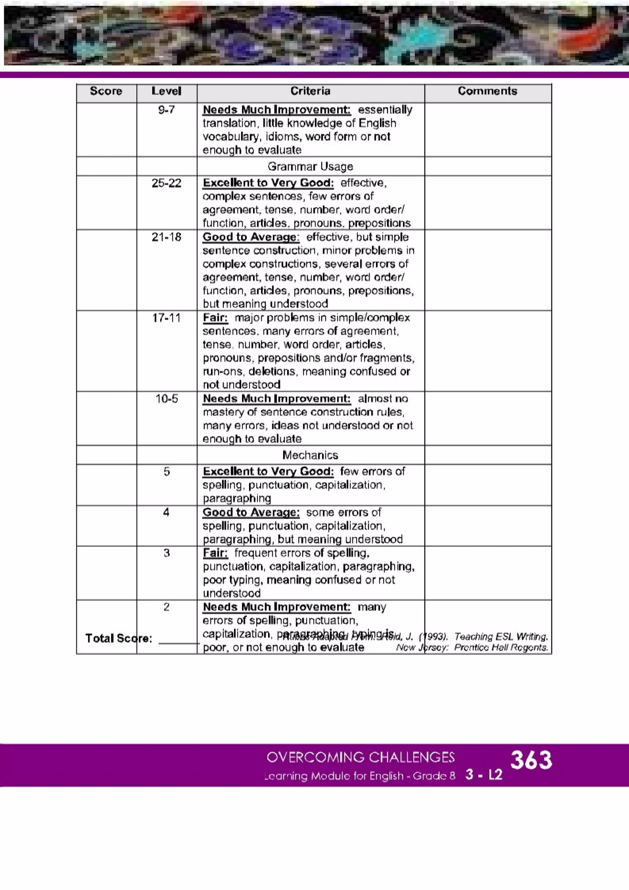 K-12 Grade 8 English Quarter 3 Lesson 2 Module