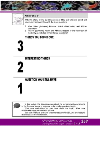 K-12 Grade 8 English Quarter 3 Lesson 2 Module