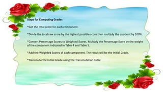 k-12 grading outcome.pptx