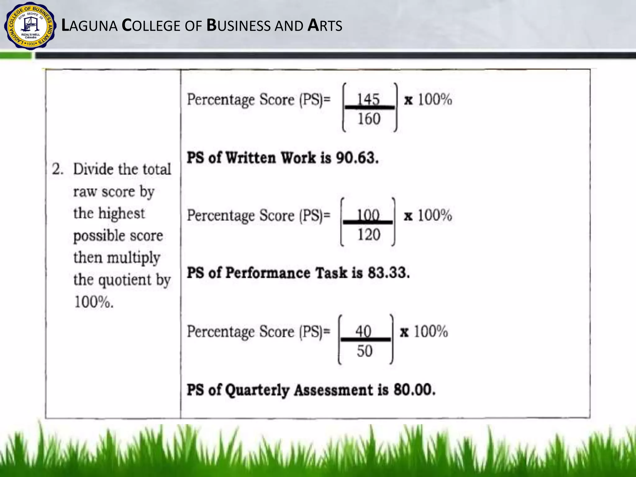 LAGUNA COLLEGE OF BUSINESS AND ARTS
 