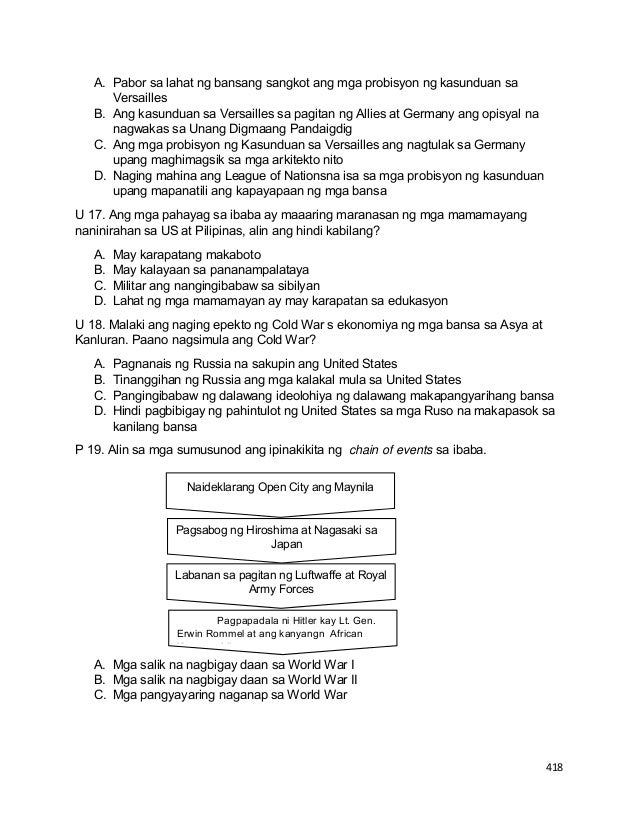 K 12 Kasaysayan Ng Daigdig A P 9 Module Fourth Quarter