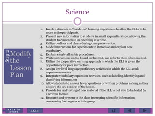 Science
Step2
Modify
the
Lesson
Plan
1. Involve students in “hands-on” learning experiences to allow the ELLs to be
more active participants.
2. Present new information to students in small sequential steps, allowing the
student to concentrate on one thing at a time.
3. Utilize outlines and charts during class presentation.
4. Model instructions for experiments to introduce and explain new
vocabulary.
5. Explain clearly all safety procedures.
6. Write instructions on the board so that ELL can refer to them when needed.
7. Utilize the cooperative learning approach in which the ELL is given the
opportunity for peer instruction.
8. Assign low level language proficiency activities in which the ELL could
experience success.
9. Integrate vocabulary expansion activities, such as labeling, identifying and
classifying information.
10. Allow students to answer fewer questions or written problems as long as they
acquire the key concept of the lesson.
11. Provide for oral testing of new material if the ELL is not able to be tested by
a written format.
12. Research and present to the class interesting scientific information
concerning the targeted ethnic group
E X I T
B A C K T O
S T E P S
 