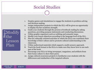 Social Studies
Step2
Modify
the
Lesson
Plan
1. Employ games and simulations to engage the students in problem-solving
and decision making.
2. Assign independent projects in which the ELL will be given an opportunity
to display his/her academic strength.
3. Guide your students through the process of textbook reading by asking
questions, providing purpose statements and conducting discussions.
4. Utilize graphic organizers such as webbing and semantic maps.
5. Modify your lesson objectives according to the language level of the ELL.
6. Plan for culturally oriented activities in which the ELLs can contribute their
knowledge of their culture and to promote cultural understanding in the
classroom.
7. Utilize audiovisual materials which support a multi-sensory approach.
8. Teach the book format to the ELLs to make sure they know how to use each
part of the book.
9. Encourage your ELLs to bring newspaper, magazines, and artifacts from
their home culture to show their peers.
10. Assign cultural awareness projects to familiarize your students with the
differences and similarities of the targeted cultures
E X I T
B A C K T O
S T E P S
 