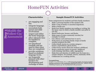 HomeFUN Activities
Step3
Modify the
Follow-Up/
Assessment
Characteristics
 are engaging and
fun.
 integrate language.
 necessitate both
parent and child
involvement.
 respect and utilize
the home language.
 allow adequate time
for families to
complete.
 are introduced
carefully and are
used in class when
they are completed.
 provide variations
based on students’
language levels.
 are frequently
planned with other
teachers for
development and
exchange of ideas.
Excerpted from:
Enright, D. S., & McCloskey, M. L. (1988).Integrating English: Developing English
language and literacy in the multilingual classroom.Reading MA.: Addison-Wesley
Publishing Company, pp. 260-263.Reprinted with permission.
Sample HomeFUN Activities
Some assignments for students and their family members:
 Make a personal timeline of the student’s life.
 Make a map of family or ancestral migrations.
 Make a family tree.
 Study how family members use reading or writing; list
the many ways in which a family member uses print in
one day.
 Sketch bedrooms, houses, and blocks.
 Make maps of routes commonly traveled, for
example, to school.
 Get a library card and learn how to use it.
 Write down an unwritten family recipe as family
member prepares the dish.
 Collect family stories in a certain category--
humor, superstitions, ghost stories.
 Collect funny stories about the student’s childhood.
 Study a particular aspect of parents’ childhood:
work, housing, television, radio, segregation.
 Make lists and sketches of wildlife near the home in a
certain category, for example, insects, mammals, birds.
 Collaborate on a cooking activity.
E X I T
B A C K T O
S T E P S
 