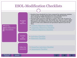 ESOL-Modification Checklists
• Sunshine State Standards have been composed for mainstream students.
At the moment, no State Standards have been officially listed for
ELLs, though the TESOL Standards are recommended.
• The lesson plan must have objectives, or goals. There will, of course, be
goals for ALL students to meet. The teacher may, however, wish to adjust
those goals to the abilities of the ELLs in the class. The teacher may also
decide to create some additional and specialized objectives just for the
ELLs.
• Content Objectives Checklist
• Linguistic Objectives Checklist
• Cultural Objectives Checklist
Standards
and
Objectives
• Activities Checklist
• Materials Checklist
Activities
and
Materials
• HomeFun Activities Checklist
• Assessment Checklist
Follow-Up/
Assessment
Step4
ESOL-
Modification
Checklists
E X I T
B A C K T O
S T E P S
 
