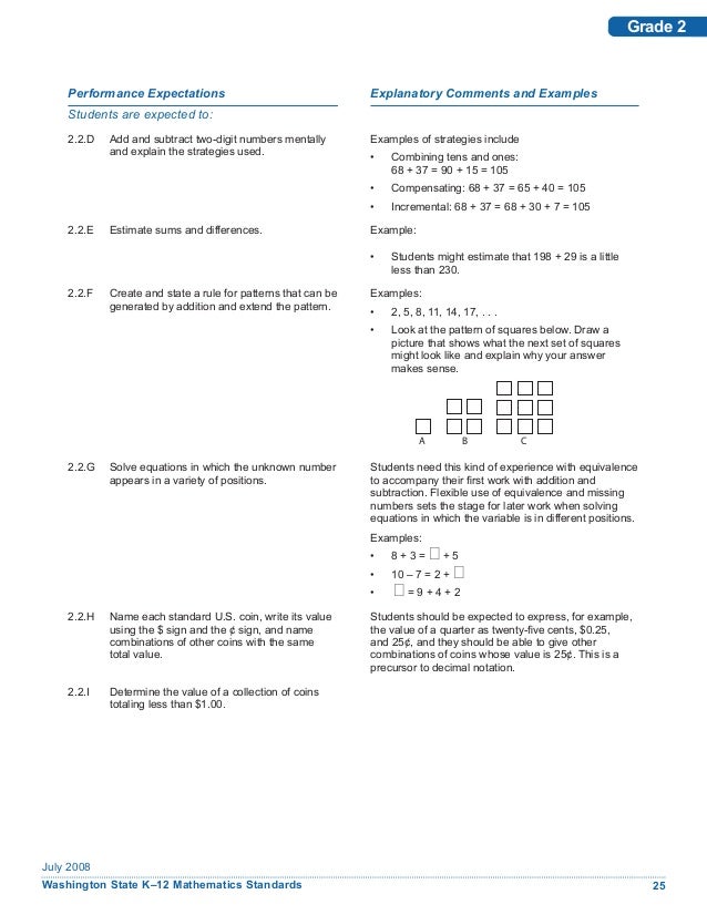 K 12 mathematics standards