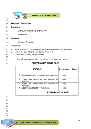 118
298
299
Windows 7 Installation300
Equipment:301
Computer unit with CD or DVD drive302
AVR / UPS303
Materials:304
Windows 7 Installer305
Procedure:306
1. Work in triads or quartet (depending on the no. of computer available)307
2. Install the Operating System (OS), Windows 7.308
3. Take turns in doing the above task.309
310
You will be assessed using the criteria in the score card below.311
PERFORMANCE SCORE CARD312
CRITERIA Percentage Score
1. Operating System is installed with no errors. 40%
2. Proper disk partitioning and partition is
performed.
40%
3. Proper use of equipment and materials is
observed.
10%
4. Observance of Safety Precautions. 10%
PERFORMANCE RATING
313
314
315
316
317
318
319
320
 