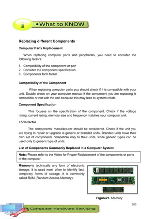 200
Replacing different Components
Computer Parts Replacement
When replacing computer parts and peripherals, you need to consider the
following factors:
1. Compatibility of the component or part
2. Consider the component specification
3. Components form factor
Compatibility of the Component
When replacing computer parts you should check if it is compatible with your
unit. Double check on your computer manual if the component you are replacing is
compatible or not with the unit because this may lead to system crash.
Component Specification
This focuses on the specification of the component. Check if the voltage
rating, current rating, memory size and frequency matches your computer unit.
Form factor
The components’ manufacturer should be considered. Check if the unit you
are trying to repair or upgrade is generic or branded units. Branded units have their
own set of components compatible only to their units, while genetic types can be
used only to generic type of units.
List of Components Commonly Replaced in a Computer System
Note: Please refer to the Video for Proper Replacement of the components or parts
of the computer.
Memory-is technically any form of electronic
storage; it is used most often to identify fast,
temporary forms of storage. It is commonly
called RAM (Random Access Memory).
Figure25. Memory
 