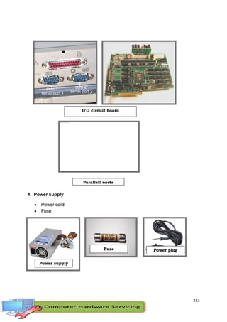 232
4. Power supply
 Power cord
 Fuse
I/O circuit board
Parallell ports
Power supply
Fuse Power plug
 