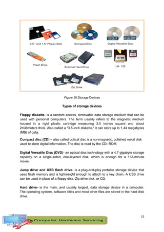 52
Figure 30.Storage Devices
Types of storage devices
Floppy diskette- is a random access, removable data storage medium that can be
used with personal computers. The term usually refers to the magnetic medium
housed in a rigid plastic cartridge measuring 3.5 inches square and about
2millimeters thick. Also called a "3.5-inch diskette," it can store up to 1.44 megabytes
(MB) of data.
Compact disc (CD) – also called optical disc is a nonmagnetic, polished metal disk
used to store digital information. The disc is read by the CD- ROM.
Digital Versatile Disc (DVD)- an optical disc technology with a 4.7 gigabyte storage
capacity on a single-sided, one-layered disk, which is enough for a 133-minute
movie.
Jump drive and USB flash drive- is a plug-and-play portable storage device that
uses flash memory and is lightweight enough to attach to a key chain. A USB drive
can be used in place of a floppy disk, Zip drive disk, or CD.
Hard drive- is the main, and usually largest, data storage device in a computer.
The operating system, software titles and most other files are stored in the hard disk
drive.
 