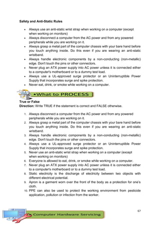 67
Safety and Anti-Static Rules
 Always use an anti-static wrist strap when working on a computer (except
when working on monitors)
 Always disconnect a computer from the AC power and from any powered
peripherals while you are working on it.
 Always grasp a metal part of the computer chassis with your bare hand before
you touch anything inside. Do this even if you are wearing an anti-static
wristband.
 Always handle electronic components by a non-conducting (non-metallic)
edge. Don't touch the pins or other connectors.
 Never plug an ATX power supply into AC power unless it is connected either
to a computer's motherboard or to a dummy test load.
 Always use a UL-approved surge protector or an Uninterruptible Power
Supply that incorporates surge and spike protection.
 Never eat, drink, or smoke while working on a computer.
True or False
Direction: Write TRUE if the statement is correct and FALSE otherwise.
1. Always disconnect a computer from the AC power and from any powered
peripherals while you are working on it.
2. Always grasp a metal part of the computer chassis with your bare hand before
you touch anything inside. Do this even if you are wearing an anti-static
wristband.
3. Always handle electronic components by a non-conducting (non-metallic)
edge. Don't touch the pins or other connectors.
4. Always use a UL-approved surge protector or an Uninterruptible Power
Supply that incorporates surge and spike protection.
5. Never use an anti-static wrist strap when working on a computer (except
when working on monitors)
6. Everyone is allowed to eat, drink, or smoke while working on a computer.
7. Never plug an ATX power supply into AC power unless it is connected either
to a computer's motherboard or to a dummy test load.
8. Static electricity is the discharge of electricity between two objects with
different electrical potential.
9. Apron is a garment worn over the front of the body as a protection for one’s
cloth.
10. PPE can also be used to protect the working environment from pesticide
application, pollution or infection from the worker.
 