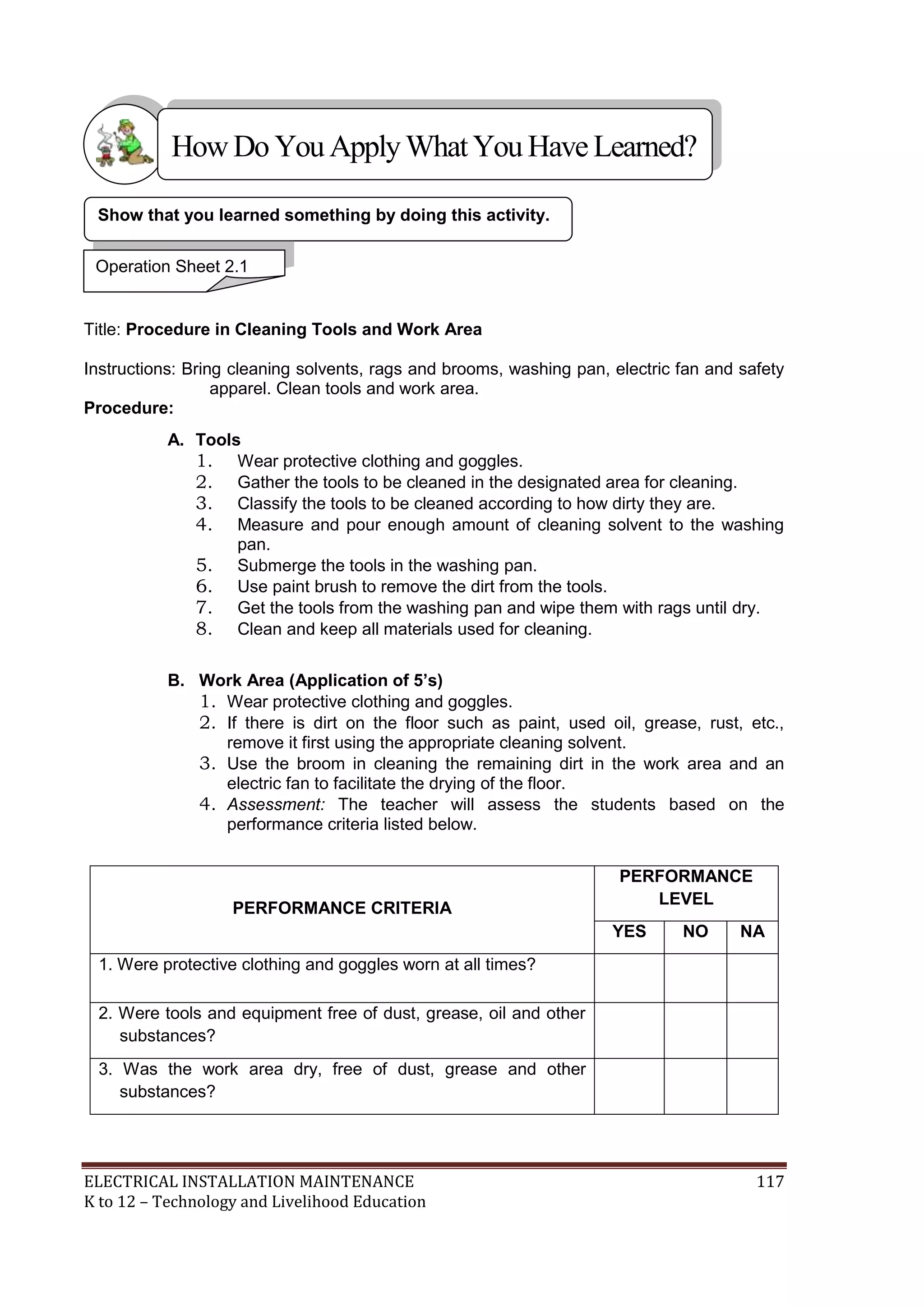 How Do You Apply What You Have Learned? 
Show that you learned something by doing this activity. 
Operation Sheet 2.1 
Title: Procedure in Cleaning Tools and Work Area 
Instructions: Bring cleaning solvents, rags and brooms, washing pan, electric fan and safety 
apparel. Clean tools and work area. 
Procedure: 
A. Tools 
1. Wear protective clothing and goggles. 
2. Gather the tools to be cleaned in the designated area for cleaning. 
3. Classify the tools to be cleaned according to how dirty they are. 
4. Measure and pour enough amount of cleaning solvent to the washing 
pan. 
5. Submerge the tools in the washing pan. 
6. Use paint brush to remove the dirt from the tools. 
7. Get the tools from the washing pan and wipe them with rags until dry. 
8. Clean and keep all materials used for cleaning. 
B. Work Area (Application of 5’s) 
1. Wear protective clothing and goggles. 
2. If there is dirt on the floor such as paint, used oil, grease, rust, etc., 
remove it first using the appropriate cleaning solvent. 
3. Use the broom in cleaning the remaining dirt in the work area and an 
electric fan to facilitate the drying of the floor. 
4. Assessment: The teacher will assess the students based on the 
performance criteria listed below. 
PERFORMANCE CRITERIA 
PERFORMANCE 
LEVEL 
YES NO NA 
1. Were protective clothing and goggles worn at all times? 
2. Were tools and equipment free of dust, grease, oil and other 
substances? 
3. Was the work area dry, free of dust, grease and other 
substances? 
ELECTRICAL INSTALLATION MAINTENANCE 117 
K to 12 – Technology and Livelihood Education 
 
