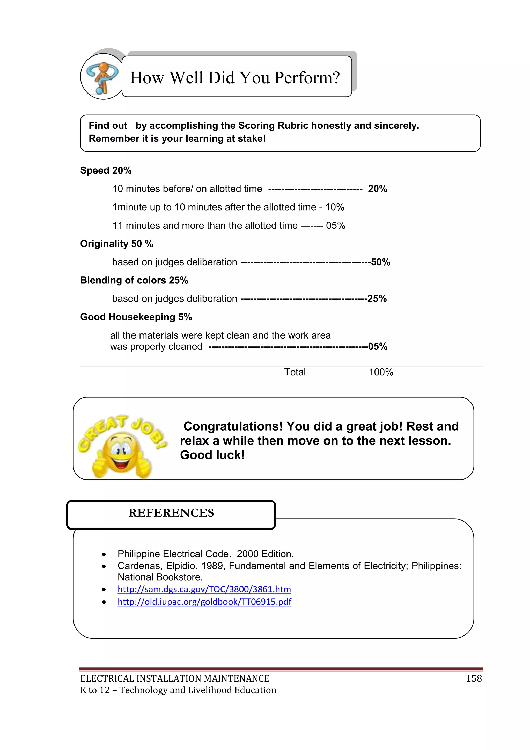 How Well Did You Perform? 
Find out by accomplishing the Scoring Rubric honestly and sincerely. 
Remember it is your learning at stake! 
Speed 20% 
10 minutes before/ on allotted time ----------------------------- 20% 
1minute up to 10 minutes after the allotted time - 10% 
11 minutes and more than the allotted time ------- 05% 
Originality 50 % 
based on judges deliberation ----------------------------------------50% 
Blending of colors 25% 
based on judges deliberation ---------------------------------------25% 
Good Housekeeping 5% 
all the materials were kept clean and the work area 
was properly cleaned -------------------------------------------------05% 
Total 100% 
Congratulations! You did a great job! Rest and 
relax a while then move on to the next lesson. 
Good luck! 
REFERENCES 
 Philippine Electrical Code. 2000 Edition. 
 Cardenas, Elpidio. 1989, Fundamental and Elements of Electricity; Philippines: 
National Bookstore. 
 http://sam.dgs.ca.gov/TOC/3800/3861.htm 
 http://old.iupac.org/goldbook/TT06915.pdf 
ELECTRICAL INSTALLATION MAINTENANCE 158 
K to 12 – Technology and Livelihood Education 
 