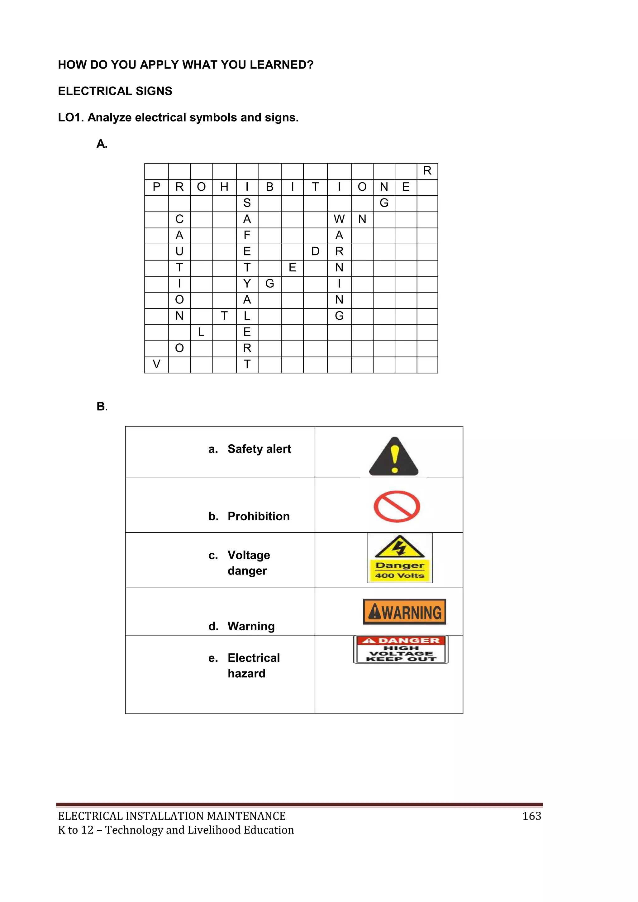 HOW DO YOU APPLY WHAT YOU LEARNED? 
ELECTRICAL SIGNS 
LO1. Analyze electrical symbols and signs. 
A. 
R 
P R O H I B I T I O N E 
S G 
C A W N 
A F A 
U E D R 
T T E N 
I Y G I 
O A N 
N T L G 
L E 
O R 
V T 
B. 
a. Safety alert 
b. Prohibition 
c. Voltage 
danger 
d. Warning 
e. Electrical 
hazard 
ELECTRICAL INSTALLATION MAINTENANCE 163 
K to 12 – Technology and Livelihood Education 
 