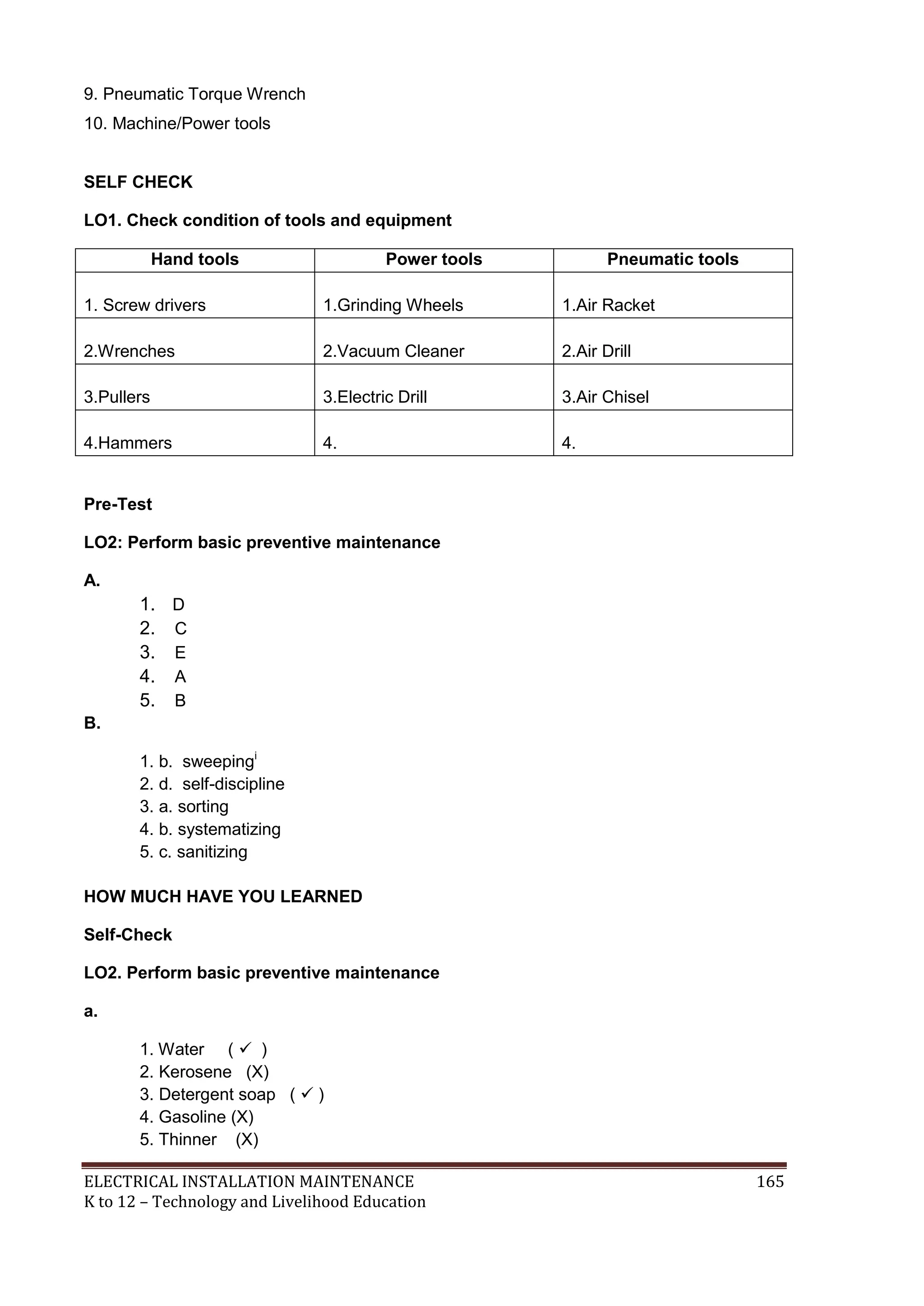 9. Pneumatic Torque Wrench 
10. Machine/Power tools 
SELF CHECK 
LO1. Check condition of tools and equipment 
Hand tools Power tools Pneumatic tools 
1. Screw drivers 
1.Grinding Wheels 
1.Air Racket 
2.Wrenches 
2.Vacuum Cleaner 
2.Air Drill 
3.Pullers 
3.Electric Drill 
3.Air Chisel 
4.Hammers 
4. 
4. 
Pre-Test 
LO2: Perform basic preventive maintenance 
A. 
1. D 
2. C 
3. E 
4. A 
5. B 
B. 
1. b. sweepingi 
2. d. self-discipline 
3. a. sorting 
4. b. systematizing 
5. c. sanitizing 
HOW MUCH HAVE YOU LEARNED 
Self-Check 
LO2. Perform basic preventive maintenance 
a. 
1. Water (  ) 
2. Kerosene (X) 
3. Detergent soap (  ) 
4. Gasoline (X) 
5. Thinner (X) 
ELECTRICAL INSTALLATION MAINTENANCE 165 
K to 12 – Technology and Livelihood Education 
 