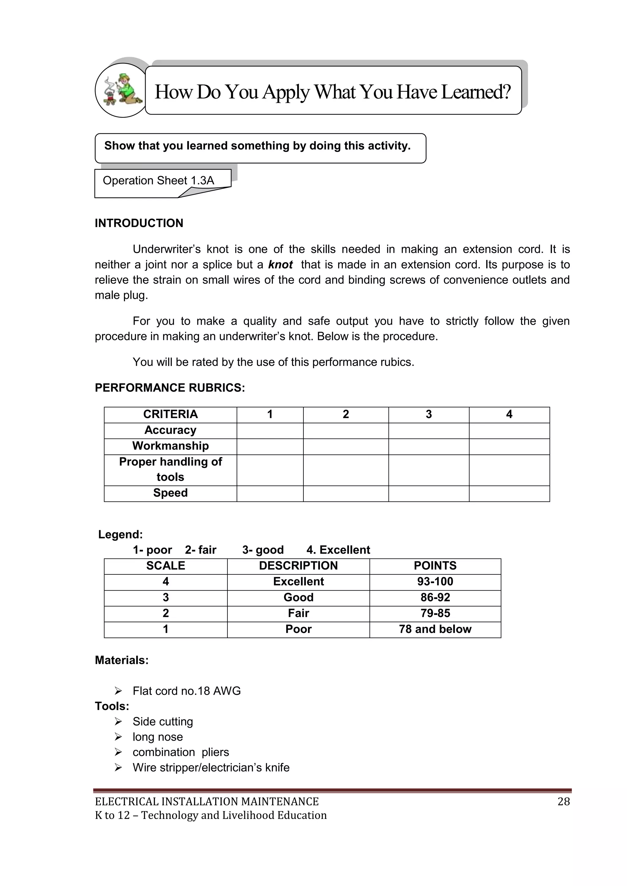 How Do You Apply What You Have Learned? 
Show that you learned something by doing this activity. 
Operation Sheet 1.3A 
INTRODUCTION 
Underwriter’s knot is one of the skills needed in making an extension cord. It is 
neither a joint nor a splice but a knot that is made in an extension cord. Its purpose is to 
relieve the strain on small wires of the cord and binding screws of convenience outlets and 
male plug. 
For you to make a quality and safe output you have to strictly follow the given 
procedure in making an underwriter’s knot. Below is the procedure. 
You will be rated by the use of this performance rubics. 
PERFORMANCE RUBRICS: 
CRITERIA 1 2 3 4 
Accuracy 
Workmanship 
Proper handling of 
tools 
Speed 
Legend: 
1- poor 2- fair 3- good 4. Excellent 
SCALE DESCRIPTION POINTS 
4 Excellent 93-100 
3 Good 86-92 
2 Fair 79-85 
1 Poor 78 and below 
Materials: 
 Flat cord no.18 AWG 
Tools: 
 Side cutting 
 long nose 
 combination pliers 
 Wire stripper/electrician’s knife 
ELECTRICAL INSTALLATION MAINTENANCE 28 
K to 12 – Technology and Livelihood Education 
 