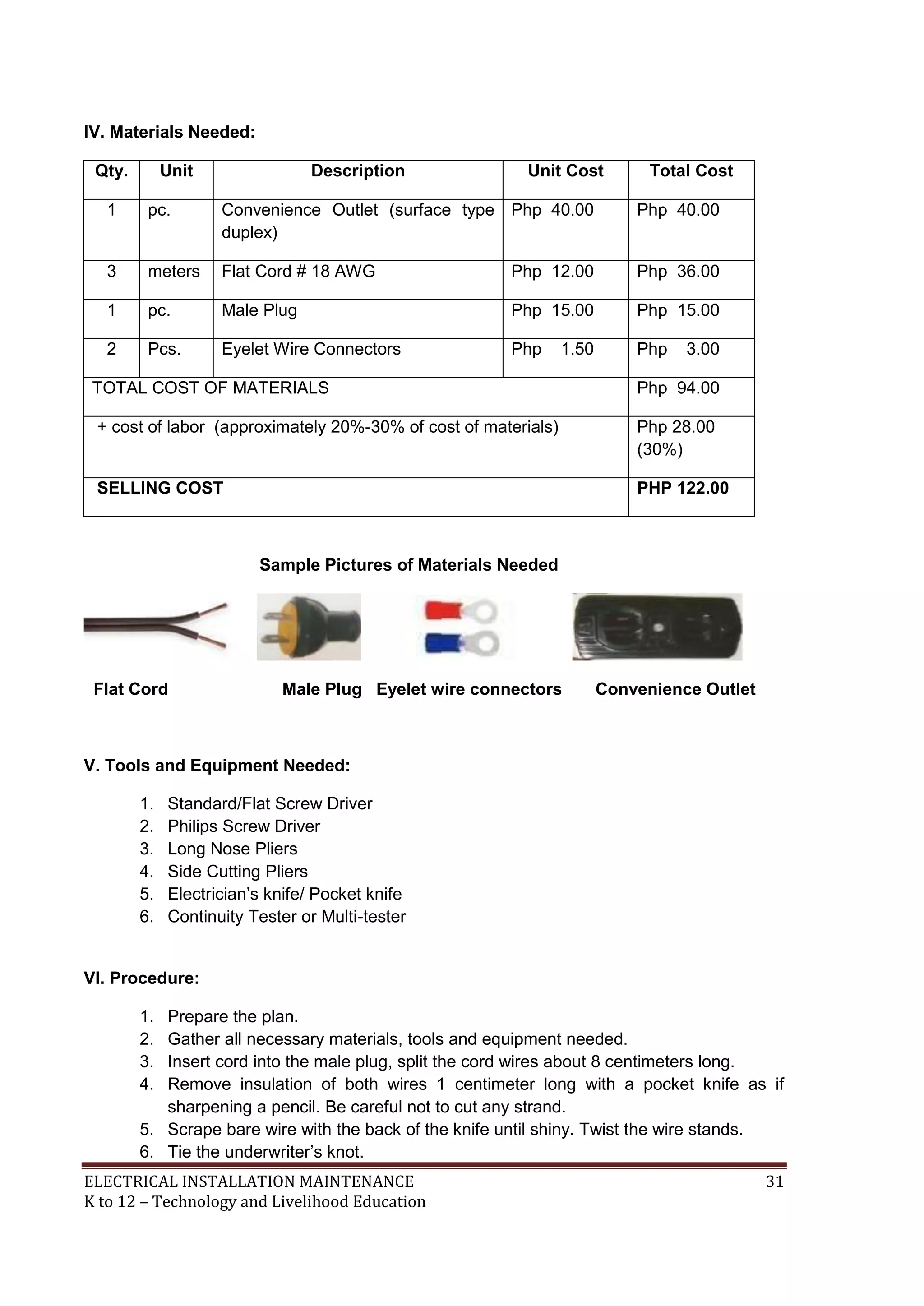IV. Materials Needed: 
Qty. Unit Description Unit Cost Total Cost 
1 pc. Convenience Outlet (surface type 
duplex) 
Php 40.00 Php 40.00 
3 meters Flat Cord # 18 AWG Php 12.00 Php 36.00 
1 pc. Male Plug Php 15.00 Php 15.00 
2 Pcs. Eyelet Wire Connectors Php 1.50 Php 3.00 
TOTAL COST OF MATERIALS Php 94.00 
+ cost of labor (approximately 20%-30% of cost of materials) Php 28.00 
(30%) 
SELLING COST PHP 122.00 
Sample Pictures of Materials Needed 
Flat Cord Male Plug Eyelet wire connectors Convenience Outlet 
V. Tools and Equipment Needed: 
1. Standard/Flat Screw Driver 
2. Philips Screw Driver 
3. Long Nose Pliers 
4. Side Cutting Pliers 
5. Electrician’s knife/ Pocket knife 
6. Continuity Tester or Multi-tester 
VI. Procedure: 
1. Prepare the plan. 
2. Gather all necessary materials, tools and equipment needed. 
3. Insert cord into the male plug, split the cord wires about 8 centimeters long. 
4. Remove insulation of both wires 1 centimeter long with a pocket knife as if 
sharpening a pencil. Be careful not to cut any strand. 
5. Scrape bare wire with the back of the knife until shiny. Twist the wire stands. 
6. Tie the underwriter’s knot. 
ELECTRICAL INSTALLATION MAINTENANCE 31 
K to 12 – Technology and Livelihood Education 
 