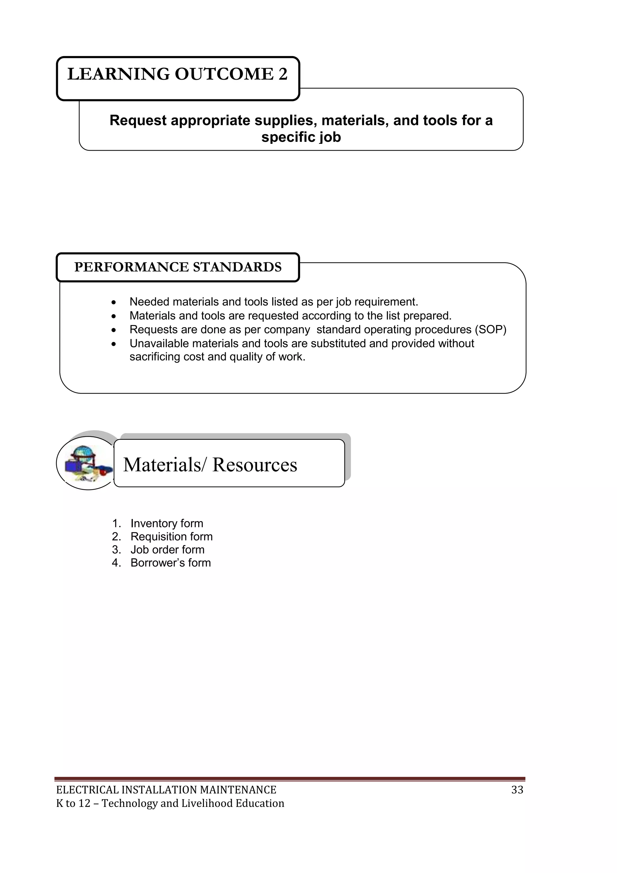 LEARNING OUTCOME 2 
Request appropriate supplies, materials, and tools for a 
specific job 
PERFORMANCE STANDARDS 
 Needed materials and tools listed as per job requirement. 
 Materials and tools are requested according to the list prepared. 
 Requests are done as per company standard operating procedures (SOP) 
 Unavailable materials and tools are substituted and provided without 
sacrificing cost and quality of work. 
Materials/ Resources 
1. Inventory form 
2. Requisition form 
3. Job order form 
4. Borrower’s form 
 
ELECTRICAL INSTALLATION MAINTENANCE 33 
K to 12 – Technology and Livelihood Education 
 
