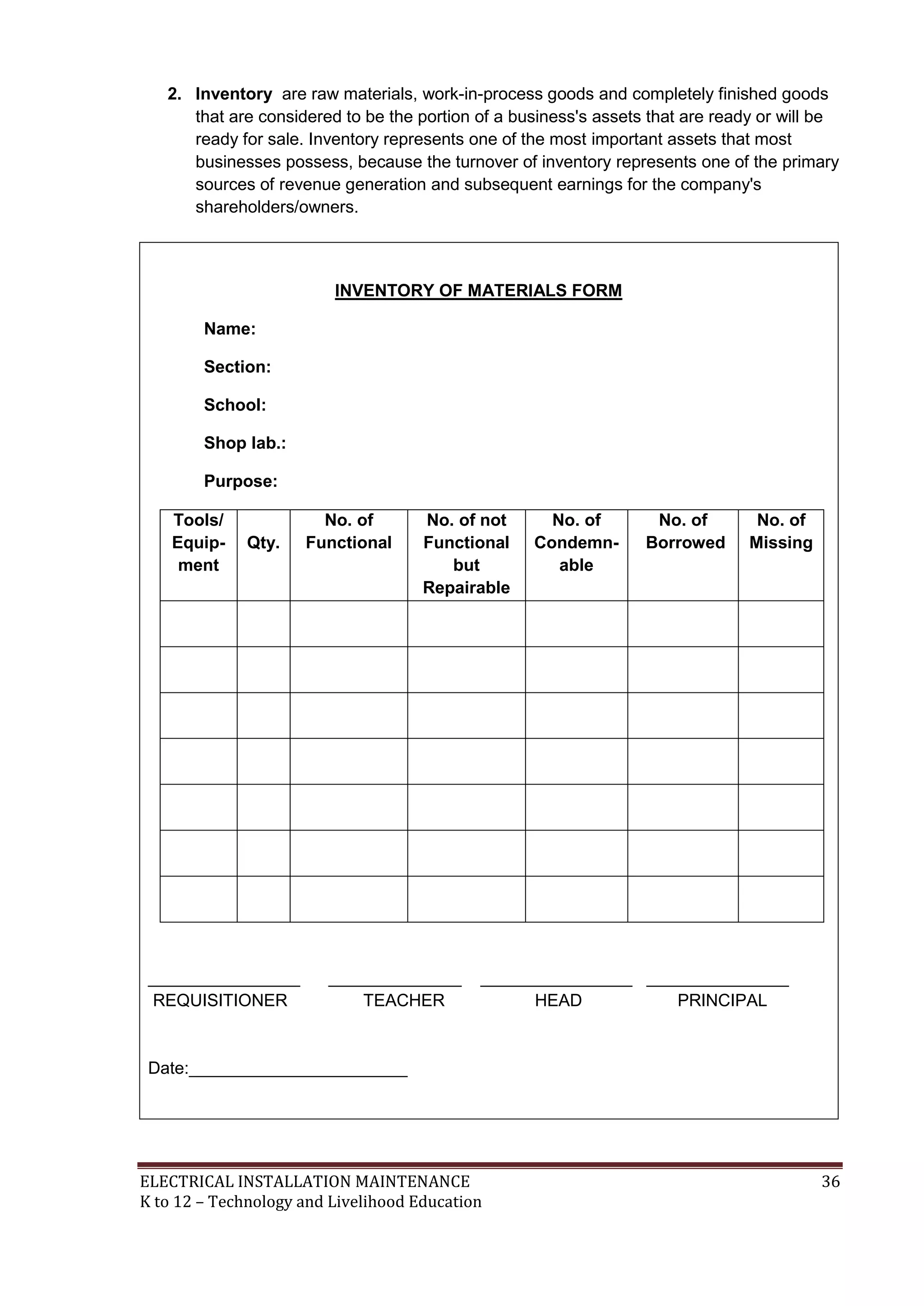 2. Inventory are raw materials, work-in-process goods and completely finished goods 
that are considered to be the portion of a business's assets that are ready or will be 
ready for sale. Inventory represents one of the most important assets that most 
businesses possess, because the turnover of inventory represents one of the primary 
sources of revenue generation and subsequent earnings for the company's 
shareholders/owners. 
INVENTORY OF MATERIALS FORM 
Name: 
Section: 
School: 
Shop lab.: 
Purpose: 
Tools/ 
Equip-ment 
Qty. 
No. of 
Functional 
No. of not 
Functional 
but 
Repairable 
No. of 
Condemn-able 
No. of 
Borrowed 
No. of 
Missing 
________________ ______________ ________________ _______________ 
REQUISITIONER TEACHER HEAD PRINCIPAL 
Date:_______________________ 
ELECTRICAL INSTALLATION MAINTENANCE 36 
K to 12 – Technology and Livelihood Education 
 