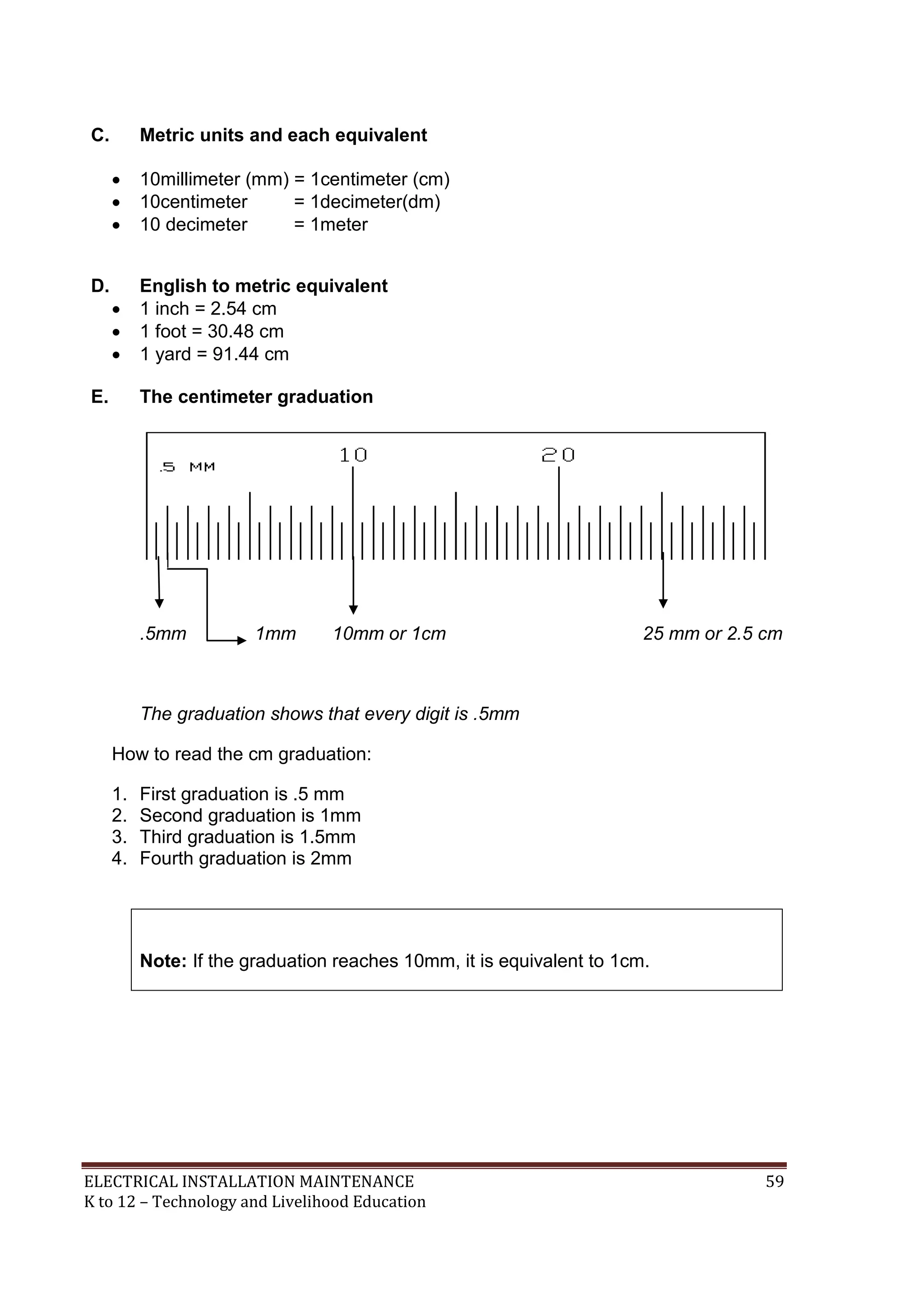 C. Metric units and each equivalent 
 10millimeter (mm) = 1centimeter (cm) 
 10centimeter = 1decimeter(dm) 
 10 decimeter = 1meter 
D. English to metric equivalent 
 1 inch = 2.54 cm 
 1 foot = 30.48 cm 
 1 yard = 91.44 cm 
E. The centimeter graduation 
.5mm 1mm 10mm or 1cm 25 mm or 2.5 cm 
The graduation shows that every digit is .5mm 
How to read the cm graduation: 
1. First graduation is .5 mm 
2. Second graduation is 1mm 
3. Third graduation is 1.5mm 
4. Fourth graduation is 2mm 
Note: If the graduation reaches 10mm, it is equivalent to 1cm. 
ELECTRICAL INSTALLATION MAINTENANCE 59 
K to 12 – Technology and Livelihood Education 
 