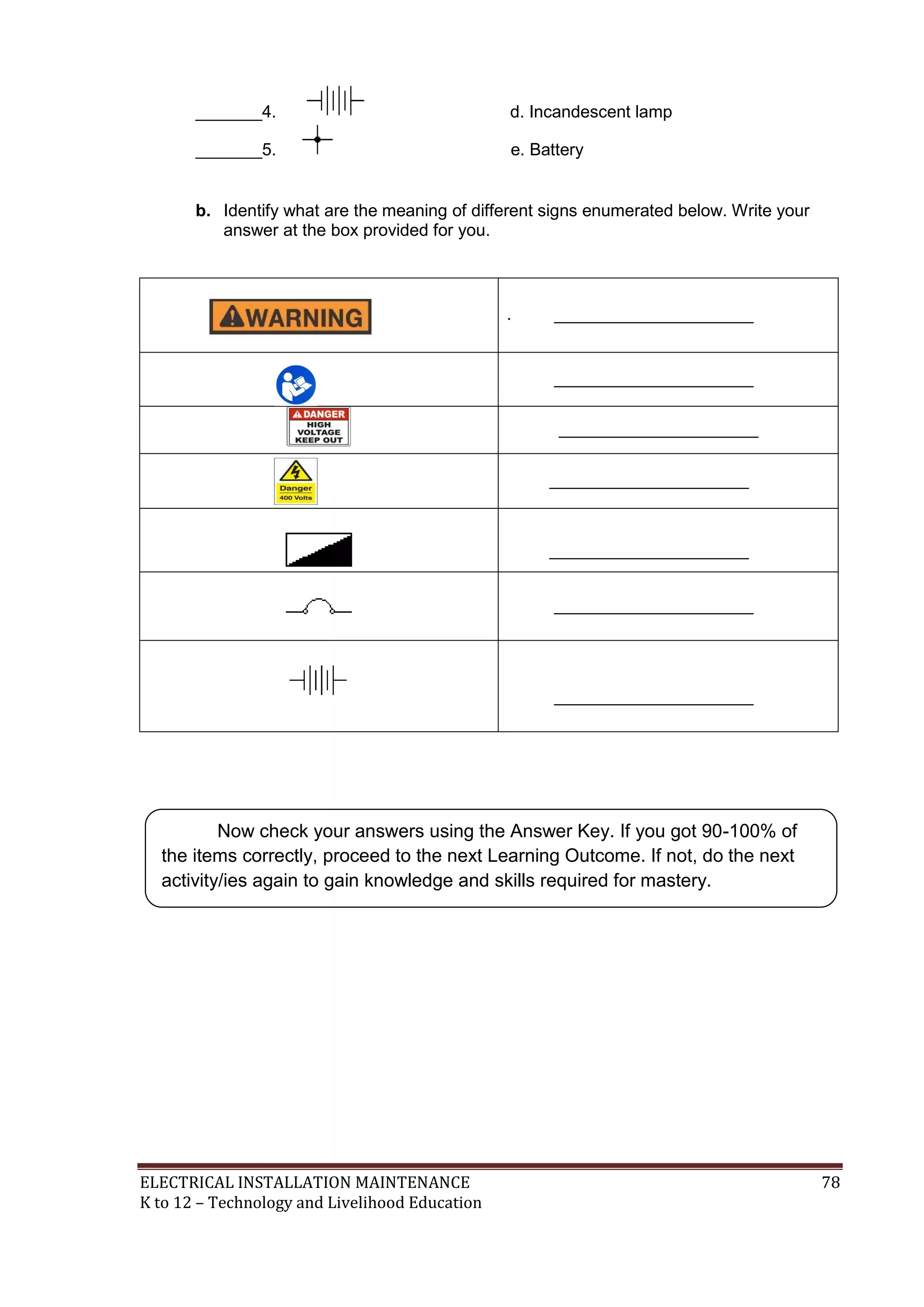 _______4. d. Incandescent lamp 
_______5. e. Battery 
b. Identify what are the meaning of different signs enumerated below. Write your 
answer at the box provided for you. 
. _____________________ 
_____________________ 
_____________________ 
_____________________ 
_____________________ 
_____________________ 
_____________________ 
Now check your answers using the Answer Key. If you got 90-100% of 
the items correctly, proceed to the next Learning Outcome. If not, do the next 
activity/ies again to gain knowledge and skills required for mastery. 
ELECTRICAL INSTALLATION MAINTENANCE 78 
K to 12 – Technology and Livelihood Education 
 
