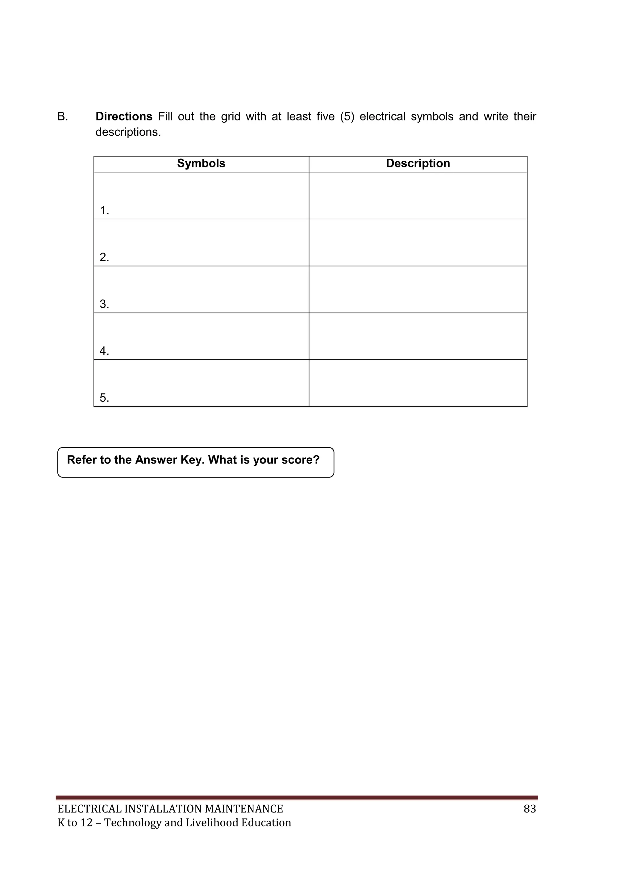 B. Directions Fill out the grid with at least five (5) electrical symbols and write their 
descriptions. 
Symbols Description 
1. 
2. 
3. 
4. 
5. 
Refer to the Answer Key. What is your score? 
ELECTRICAL INSTALLATION MAINTENANCE 83 
K to 12 – Technology and Livelihood Education 
 