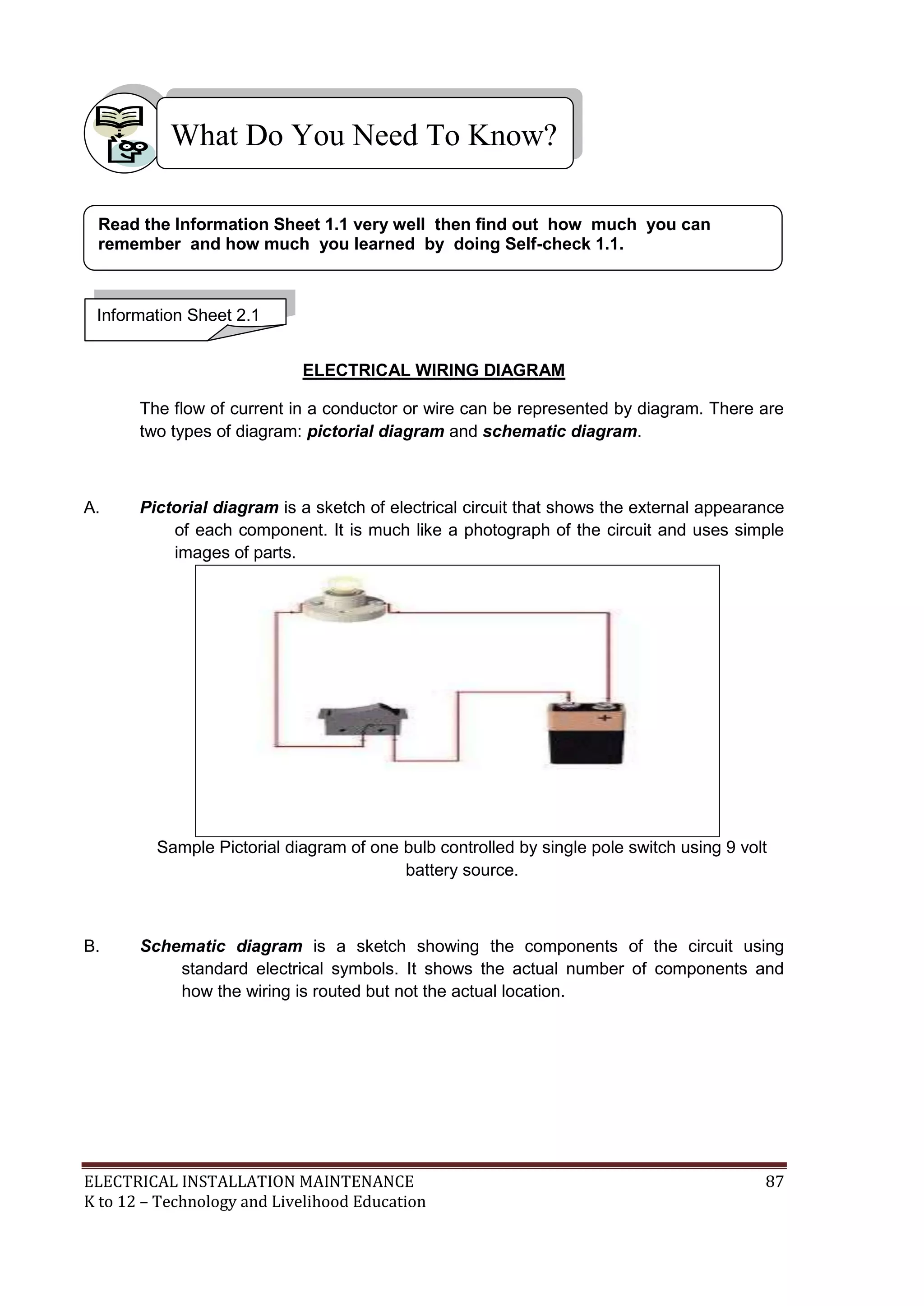 What Do You Need To Know? 
Read the Information Sheet 1.1 very well then find out how much you can 
remember and how much you learned by doing Self-check 1.1. 
ELECTRICAL WIRING DIAGRAM 
Information Sheet 2.1 
The flow of current in a conductor or wire can be represented by diagram. There are 
two types of diagram: pictorial diagram and schematic diagram. 
A. Pictorial diagram is a sketch of electrical circuit that shows the external appearance 
of each component. It is much like a photograph of the circuit and uses simple 
images of parts. 
Sample Pictorial diagram of one bulb controlled by single pole switch using 9 volt 
battery source. 
B. Schematic diagram is a sketch showing the components of the circuit using 
standard electrical symbols. It shows the actual number of components and 
how the wiring is routed but not the actual location. 
ELECTRICAL INSTALLATION MAINTENANCE 87 
K to 12 – Technology and Livelihood Education 
 
