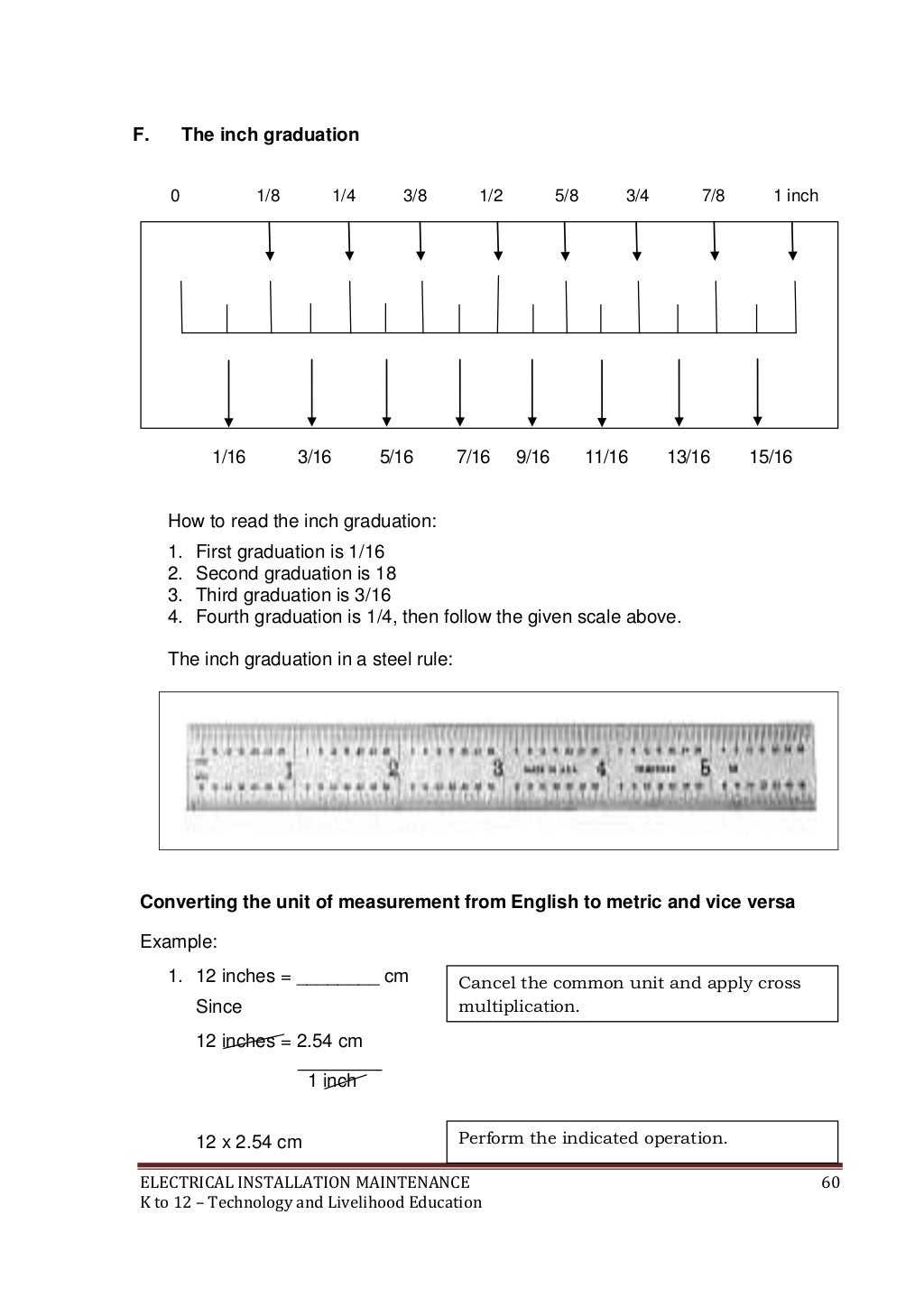 K12 Module in TLE 8 (Electrical) 3rd Grading