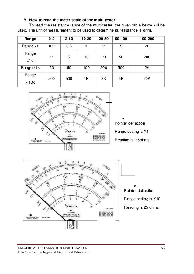 Wiring Diagram For Express Scales Net Weigher : 45 Wiring 