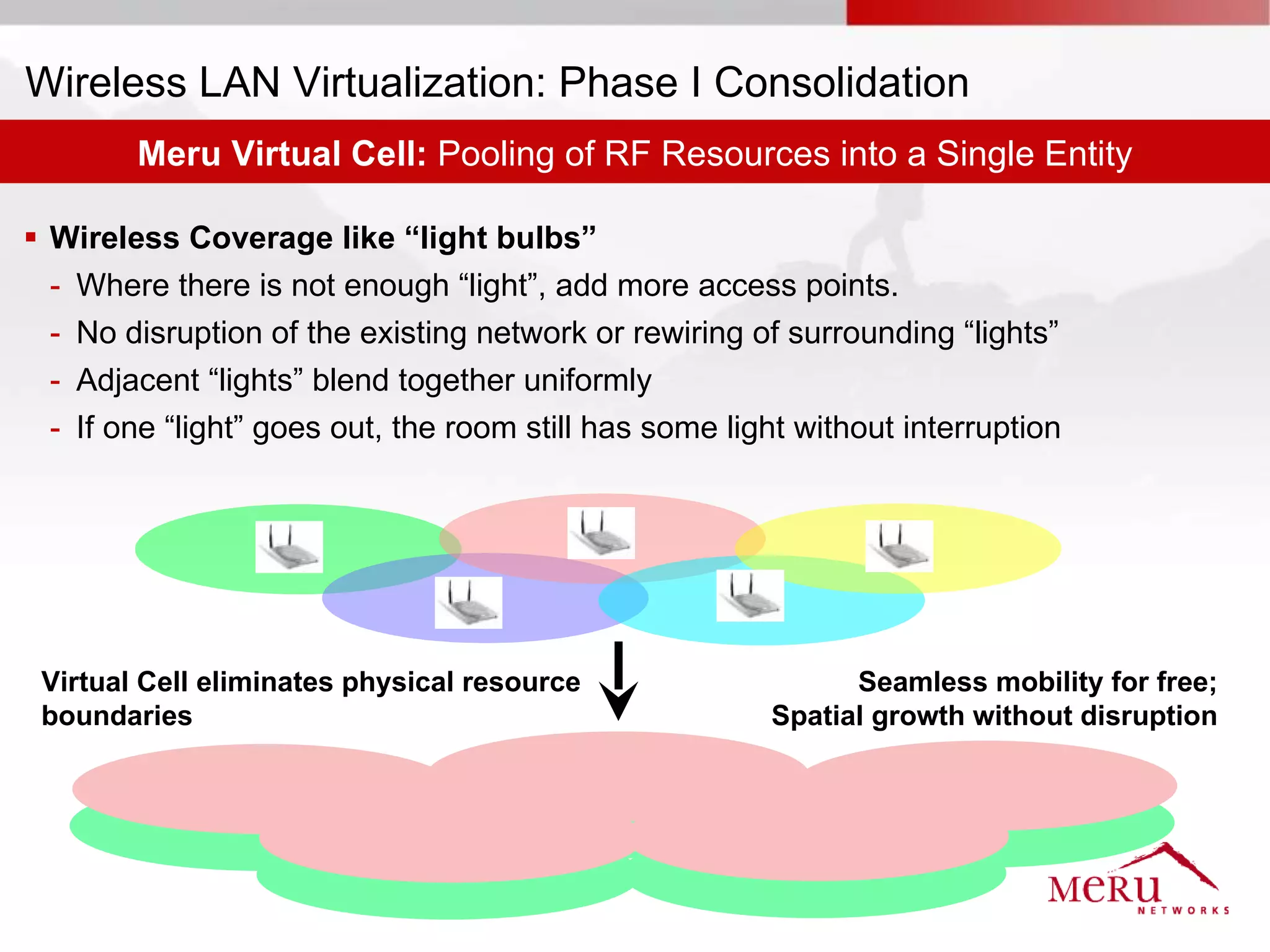 Wireless LAN Virtualization: Phase I Consolidation
        Meru Virtual Cell: Pooling of RF Resources into a Single Entity

 Wireless Coverage like “light bulbs”
  - Where there is not enough “light”, add more access points.
  - No disruption of the existing network or rewiring of surrounding “lights”
  - Adjacent “lights” blend together uniformly
  - If one “light” goes out, the room still has some light without interruption




 Virtual Cell eliminates physical resource                    Seamless mobility for free;
 boundaries                                             Spatial growth without disruption
 