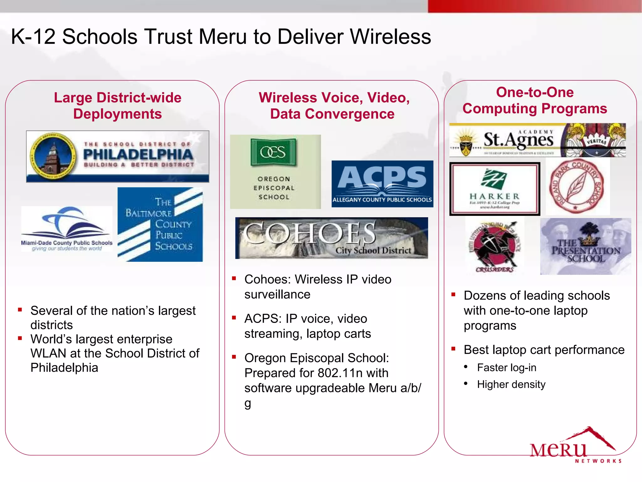 K-12 Schools Trust Meru to Deliver Wireless

      Large District-wide               Wireless Voice, Video,              One-to-One
        Deployments                      Data Convergence                Computing Programs




                                     Cohoes: Wireless IP video
                                      surveillance                      Dozens of leading schools
 Several of the nation’s largest                                        with one-to-one laptop
                                     ACPS: IP voice, video
  districts                                                              programs
 World’s largest enterprise          streaming, laptop carts
  WLAN at the School District of                                        Best laptop cart performance
                                     Oregon Episcopal School:
  Philadelphia                        Prepared for 802.11n with
                                                                         ●
                                                                             Faster log-in
                                      software upgradeable Meru a/b/
                                                                         ●
                                                                             Higher density
                                      g
 