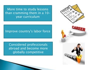 More time to study lessons
than cramming them in a 10year curriculum

Improve country’s labor force

Considered professionals
abroad and become more
globally competitive

 