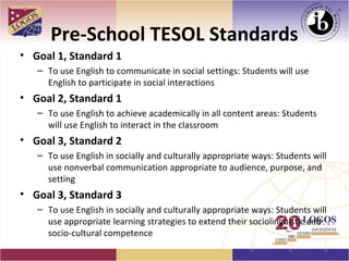 Pre-School TESOL Standards
• Goal 1, Standard 1
   – To use English to communicate in social settings: Students will use
     English to participate in social interactions
• Goal 2, Standard 1
   – To use English to achieve academically in all content areas: Students
     will use English to interact in the classroom
• Goal 3, Standard 2
   – To use English in socially and culturally appropriate ways: Students will
     use nonverbal communication appropriate to audience, purpose, and
     setting
• Goal 3, Standard 3
   – To use English in socially and culturally appropriate ways: Students will
     use appropriate learning strategies to extend their sociolinguistic and
     socio-cultural competence
 