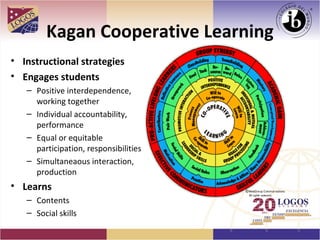 Kagan Cooperative Learning
• Instructional strategies
• Engages students
   – Positive interdependence,
     working together
   – Individual accountability,
     performance
   – Equal or equitable
     participation, responsibilities
   – Simultaneaous interaction,
     production
• Learns
   – Contents
   – Social skills
 