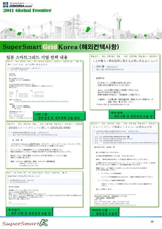 16
큐슈전력
- 세부사항 및 방문일정 조율 중
NEC그룹
- 방문일정 및 세부계획 조율 완료
히타치 그룹
- 방문일정 조율중
후지전기
- 세부 사항 및 방문일정 조율 중
일본 스마트그리드 기업 컨택 내용
 
