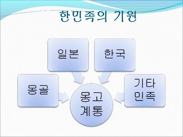 Advantages of case study picture