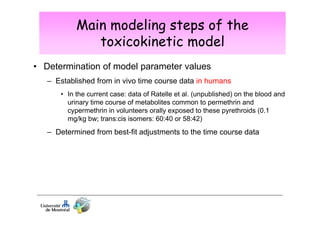 Main modeling steps of the
toxicokinetic model
• Determination of model parameter values
– Established from in vivo time course data in humans
• In the current case: data of Ratelle et al. (unpublished) on the blood and
urinary time course of metabolites common to permethrin and
cypermethrin in volunteers orally exposed to these pyrethroids (0.1
mg/kg bw; trans:cis isomers: 60:40 or 58:42)

– Determined from best-fit adjustments to the time course data

 