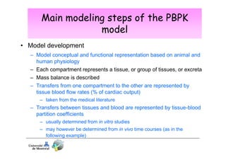 Main modeling steps of the PBPK
model
• Model development
– Model conceptual and functional representation based on animal and
human physiology
– Each compartment represents a tissue, or group of tissues, or excreta
– Mass balance is described
– Transfers from one compartment to the other are represented by
tissue blood flow rates (% of cardiac output)
– taken from the medical literature

– Transfers between tissues and blood are represented by tissue-blood
partition coefficients
– usually determined from in vitro studies
– may however be determined from in vivo time courses (as in the
following example)

 